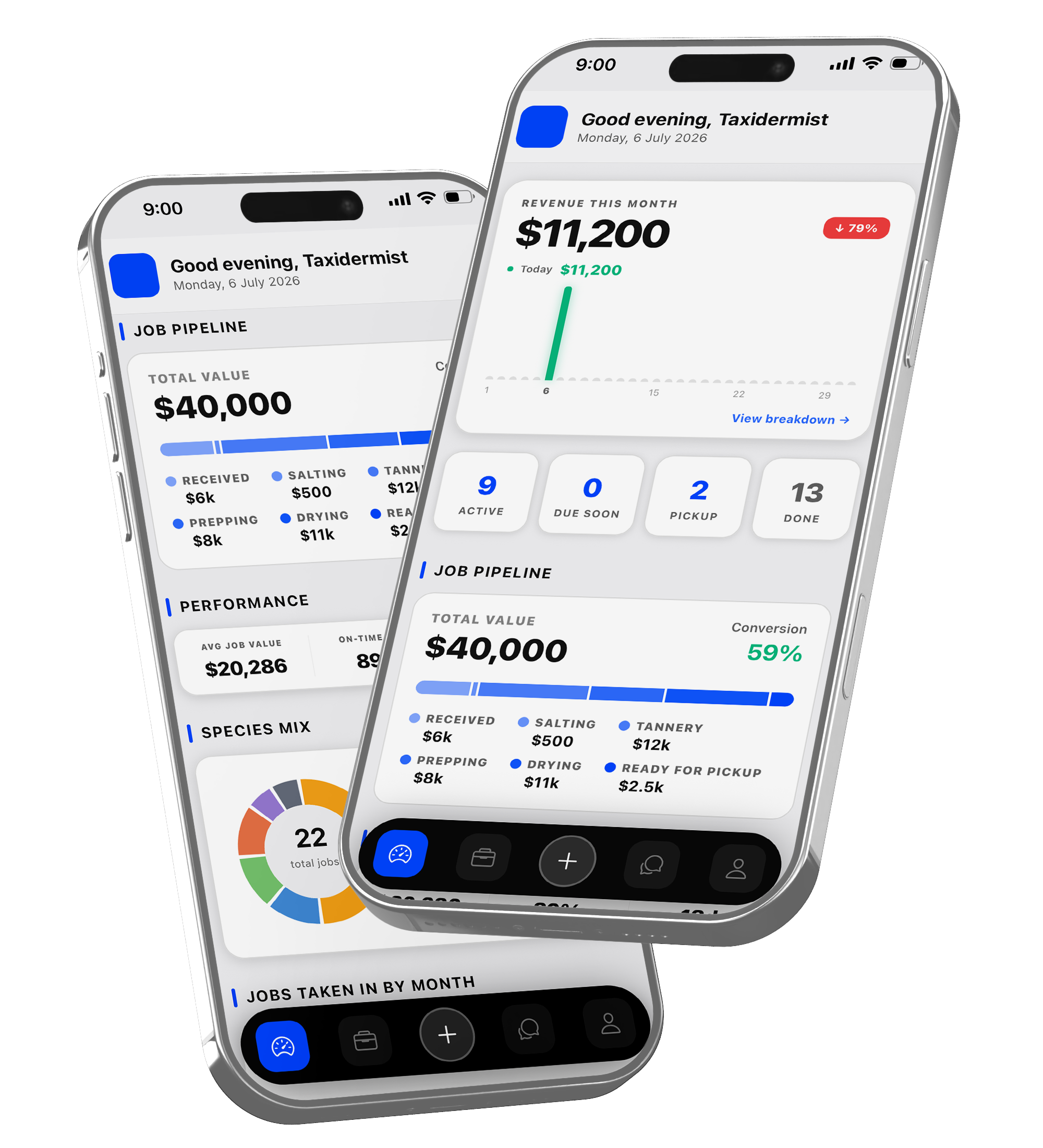Analytics dashboard with revenue and job pipeline
